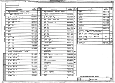 Альбом 2 Конструкции метеллические (задание заводу-изготовителю)
