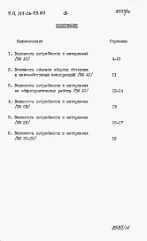 Альбом 3 Раздел 8-3 Ведомость потребности в материалах 