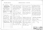 Альбом 1 Общая часть. Колонна водной промывки. Блок сухой очистки. Печь термической нейтрализации. Емкость сборная для фенольной воды