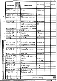 Альбом 1 Сушило барабанное Д=1.2 м; L=6 м производительностью 1.2 т/ч для бентонита на газе. Рабочая документация