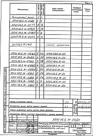 Альбом 2 Механизмы агрегата модульного многорядного для химико-термической обработке изделий машиностроительной промышленности