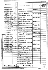 Состав альбома. Типовой проект 406-9-70Альбом 5 Сушило для поверхностной подсушки литейных полуформ размером 3000х2600, на мазуте Н5327