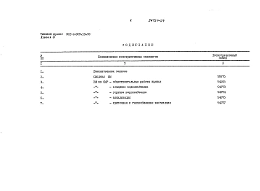 Альбом 4 Ведомости потребности в материалах