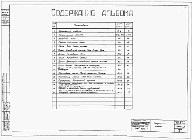Альбом 2 Строительная часть и оборудование (для площадок с грунтовыми водами)