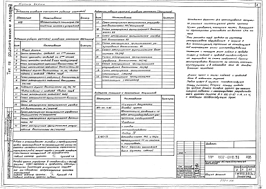 Альбом 6 АОВ