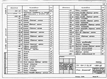 Альбом 4 Изделия строительные.    