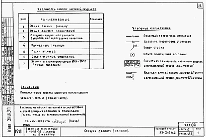 Альбом 2 Части 1.85, 2,3,4,5,6 Архитектурно-строительные чертежи, отопление и вентиляция, водоснабжение и канализация, газоснабжение, электрооборудование, устройства связи выше отм.0.000