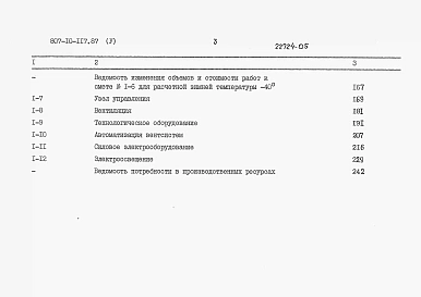 Альбом 5 Сметы    