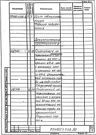 Альбом 1 Автоматизация. Рабочий проект