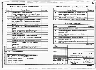Альбом 6 Колодцы поглощающие.     
