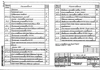 Альбом 3 Производственные помещения. Задание заводу-изготовителю щитов    