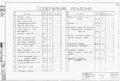 Альбом 2 Строительная часть и оборудование (для площадок с грунтовыми водами)