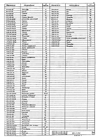 Альбом 2 Нестандартизированное оборудование  