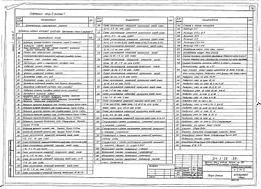 Альбом 1 Архитектурно-строительные решения. Часть 2