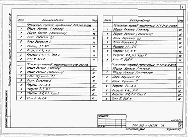 Альбом 3 Регуляторы-переезды диаметром 14, 16, 2х12, 2х16 дм. Конструкции железобетонные