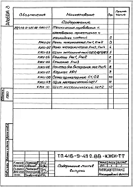 Альбом 3 Стальные арматурные и закладные изделия     