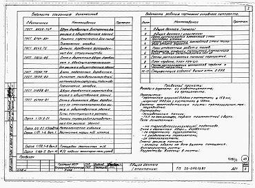 Альбом 1 Части 0, 01, 02, 03, 1, 2, 3, 4, 5, 6 Общие архитектурно-строительные решения. Архитектурно-строительные решения ниже отм. 0,000. Отопление и вентиляция ниже отм. 0,000. Внутренние водопровод и канализация ниже отм. 0,000. Архитектурно-строительн