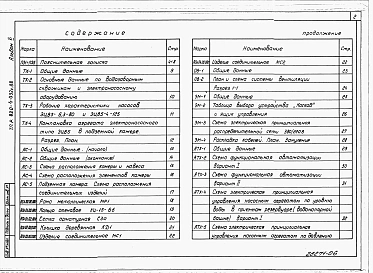 Альбом 6 Оборудование водозаборных скважин агрегатами электронасосными типа ЭЦВ5. Пояснительная записка. Технологические решения. Строительные решения. Строительные изделия. Отопление и вентиляция. Электрооборудование. Автоматизация. Спецификации оборудов