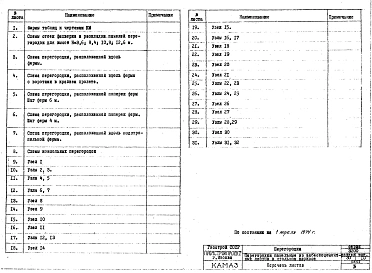 Выпуск 10 Перегородки панельные из асбестоцементных листов в стальном каркасе
