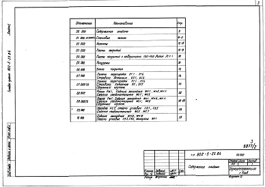 Состав альбома. Типовой проект 802-5-25.84Альбом 2 Изделия заводского изготовления