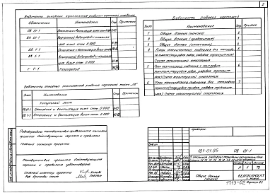 Альбом 4 Отопление и вентиляция ниже отм. 0.000 (ОВ.01-1)