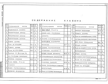 Альбом 1 Пояснительная записка. Технология производства. Архитектурно-строительные решения. Внутренние водопровод и канализация. Отопление и вентиляция. Силовое электрооборудование.     