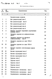 Альбом 3 Сметы Часть 1,  2      