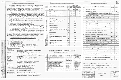 Альбом 2 Рабочие чертежи