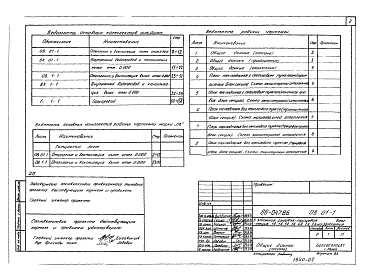 Альбом 3 Отопление и вентиляция ниже отметки 0.000 (ОВ.01-1)