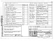 Альбом 0 Общие архитектурно-строительные решения (АС.0-1)