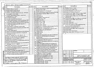 Альбом 8 Конструкции металлические