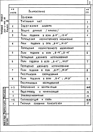 Альбом 7 Проектная документация на перевод хозяйственно-бытовых помещений в подвале под ПРУ     