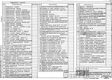 Альбом 1 Архитектурно-строительные и технологические  решения