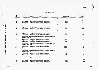 Альбом 5 Спецификация оборудования