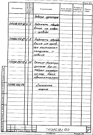 Альбом 5 Тепловой контроль и автоматика. Проект. Сушило фильтрационное для литейных полуформ на газе