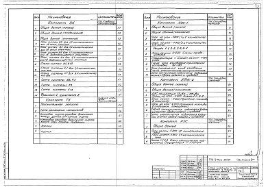 Альбом 2 Чертежи санитарно-технических систем. Технологические чертежи. Чертежи автоматической установки пожаротушения.