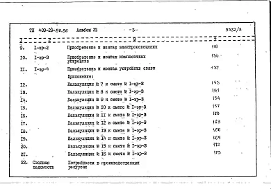Альбом 7  Сметы     
