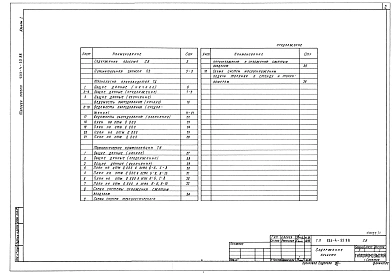 Альбом 1 Общая пояснительная записка. Технология производства. Технологические коммуникации.