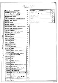 Альбом 10.5 Металлоконструкции топливоподачи. Конвейер ленточный №3.