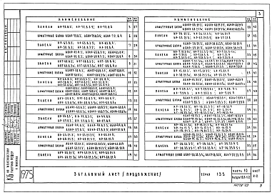 Часть 10 Раздел 10.1-1-2 Наружные стеновые панели из легкого бетона толщиной 300,350 и 400 мм. Цокольные панели. Рабочие чертежи изделий (И 10.1-1-2)