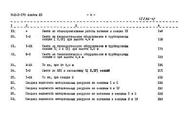 Альбом 12 Сметы