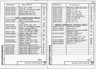 Альбом 3 Примененный из ТП 113-24-201с.86 Изделия заводского изготовления 