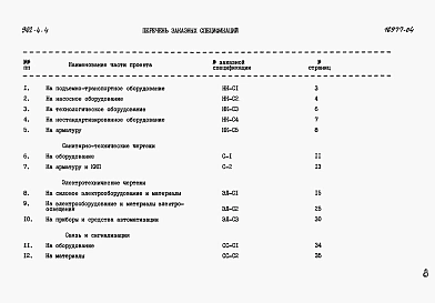 Альбом 4 Заказные спецификации