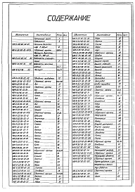 Альбом 3 Задания заводу-изготовителю. Часть 1 - Щиты автоматизации