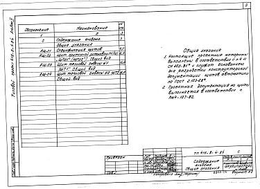 Альбом 4 Задание заводу на изготовление щитов автоматизации
