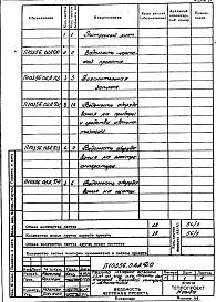 Альбом 4 Тепловой контроль и автоматика. Проект. Сушило камерное объемом 3,5 м3 на газе или мазуте для стопоров