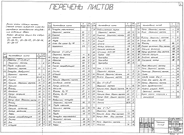 Альбом 5 Нетиповое оборудование отделения связки (Н4201) (из т.п. 04-09-44)