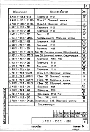Выпуск 2 Металлоконструкции. Рабочие чертежи.