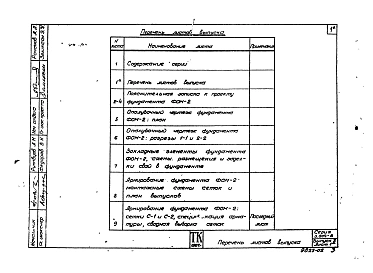 Выпуск 2 Фундамент под компрессор угловой марки 202ВП4/220 Компрессорного завода Борец. Рабочие чертежи.