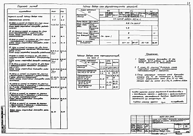 Альбом 2 Подстанции с упрощенными схемами на стороне ВН